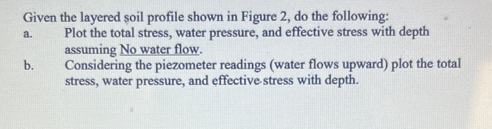 Given the layered soil profile shown in Figure 2