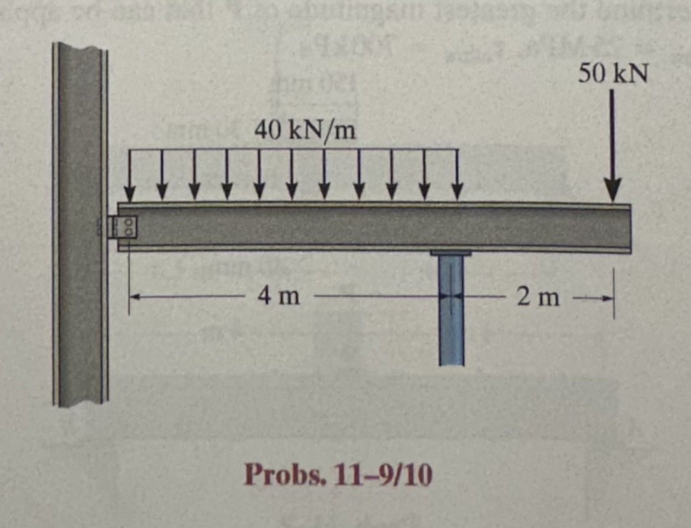 1 1 - 9 . Select the lightest W 3 6 0 shape