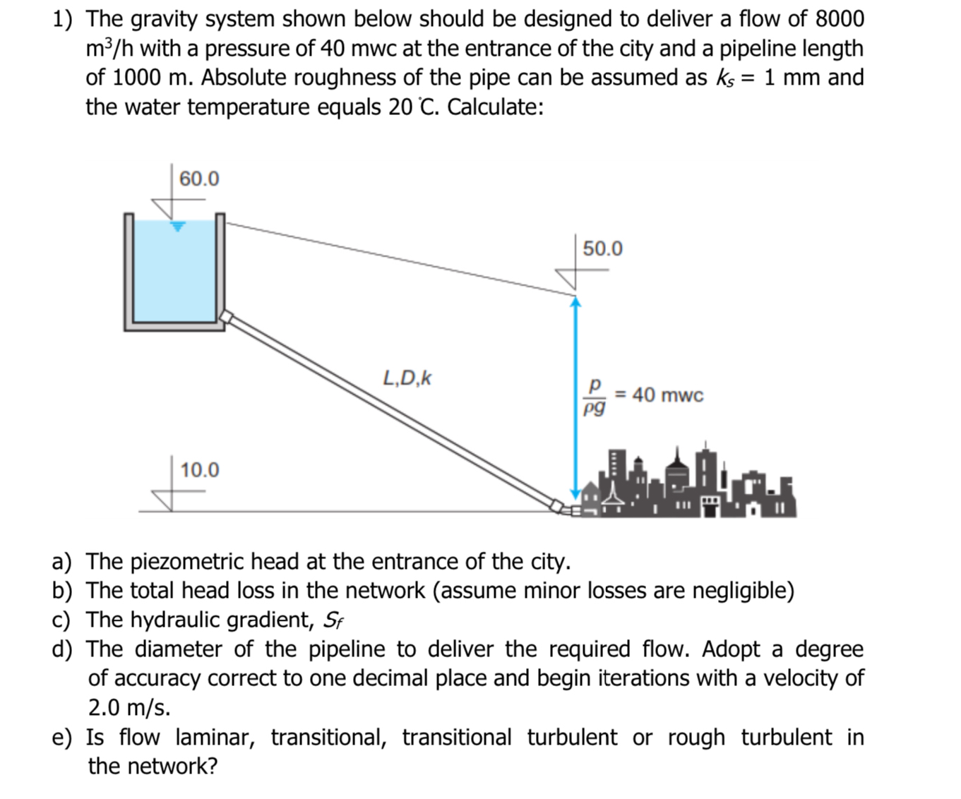 The gravity system shown below should be designed
