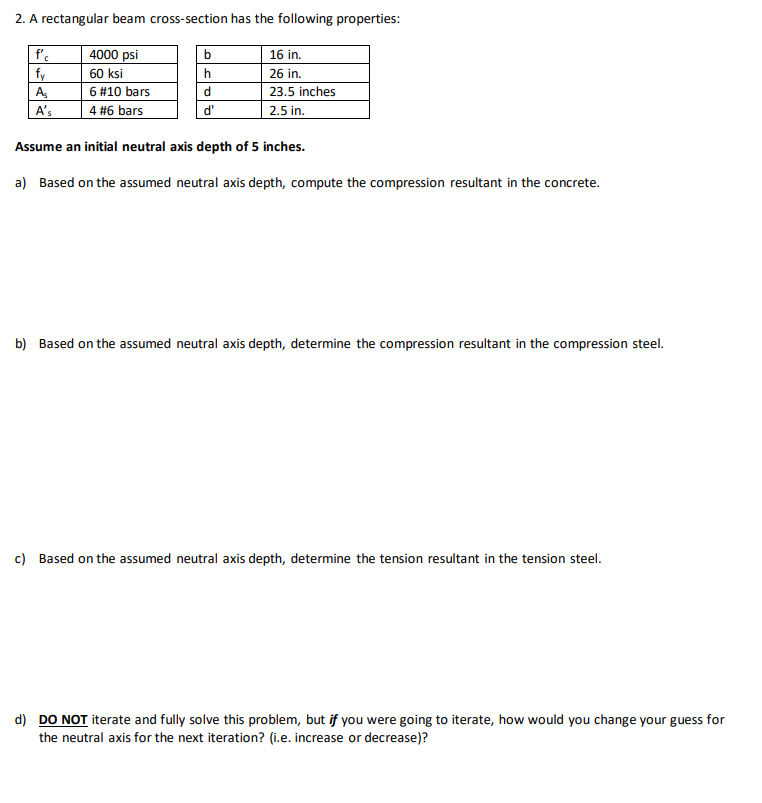 A rectangular beam cross - section has the