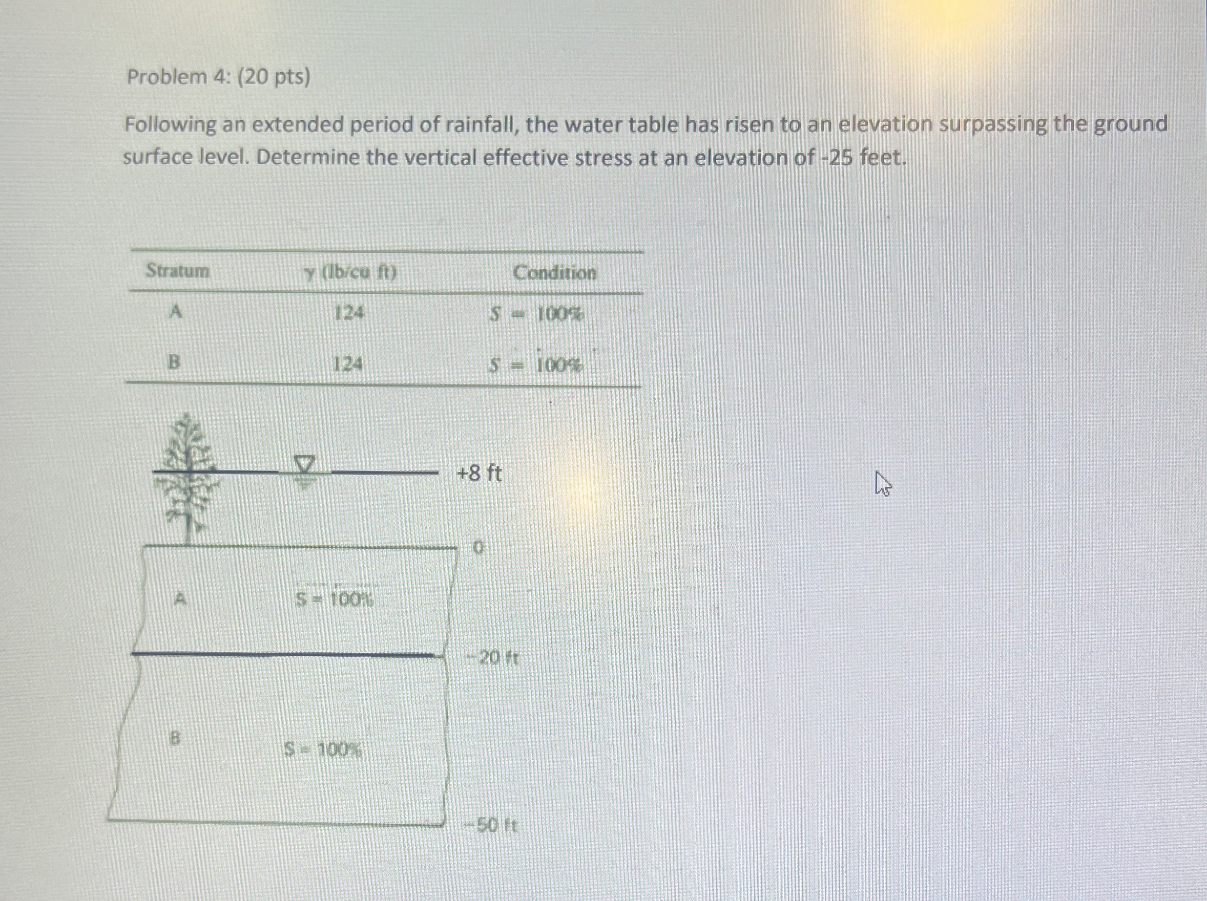 Problem 4 : ( 2 0 pts ) Following an extended