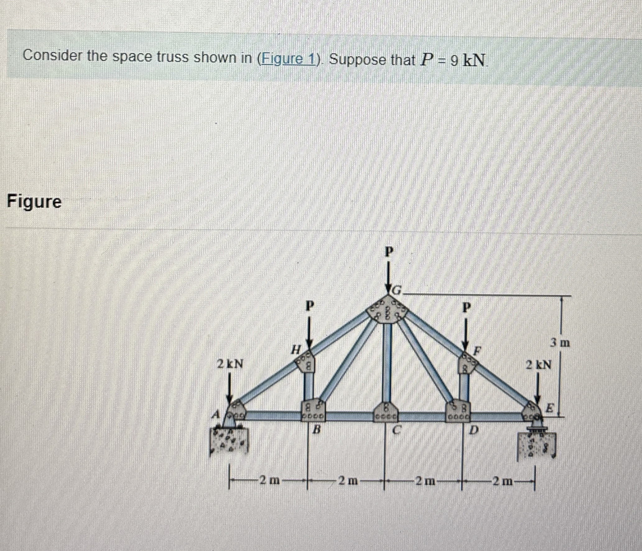 Consider the space truss shown in ( Figure 1 ) .