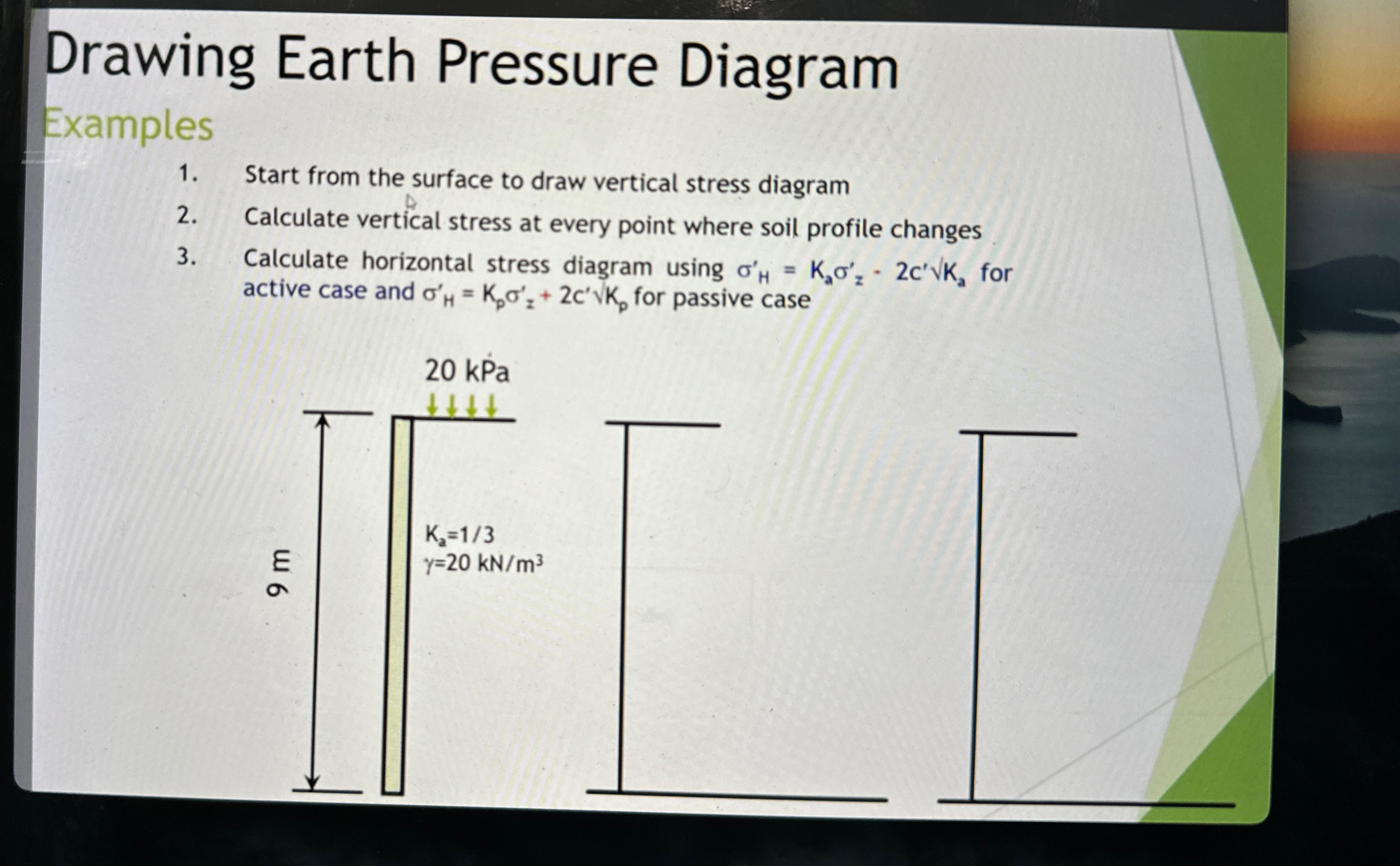 Drawing Earth Pressure Diagram Examples Start