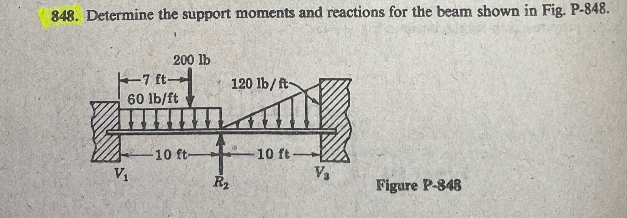Determine the support moments and reactions for
