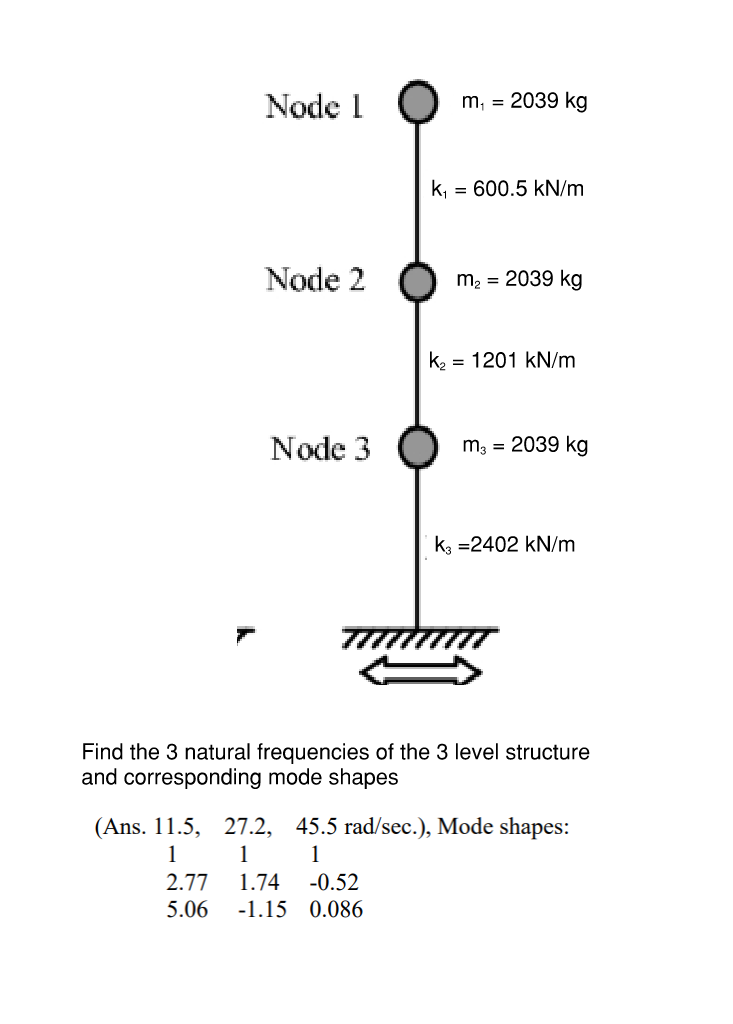 Find the 3 natural frequencies of the 3 level