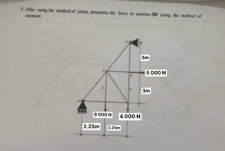 5 . After wing the method of joints, determine