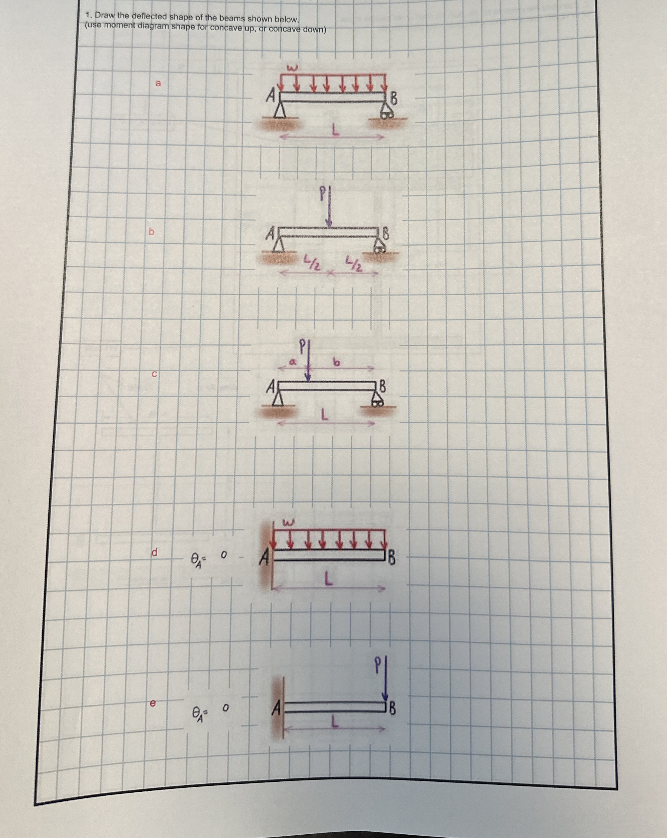 Draw thevdefiecyef shape for the following