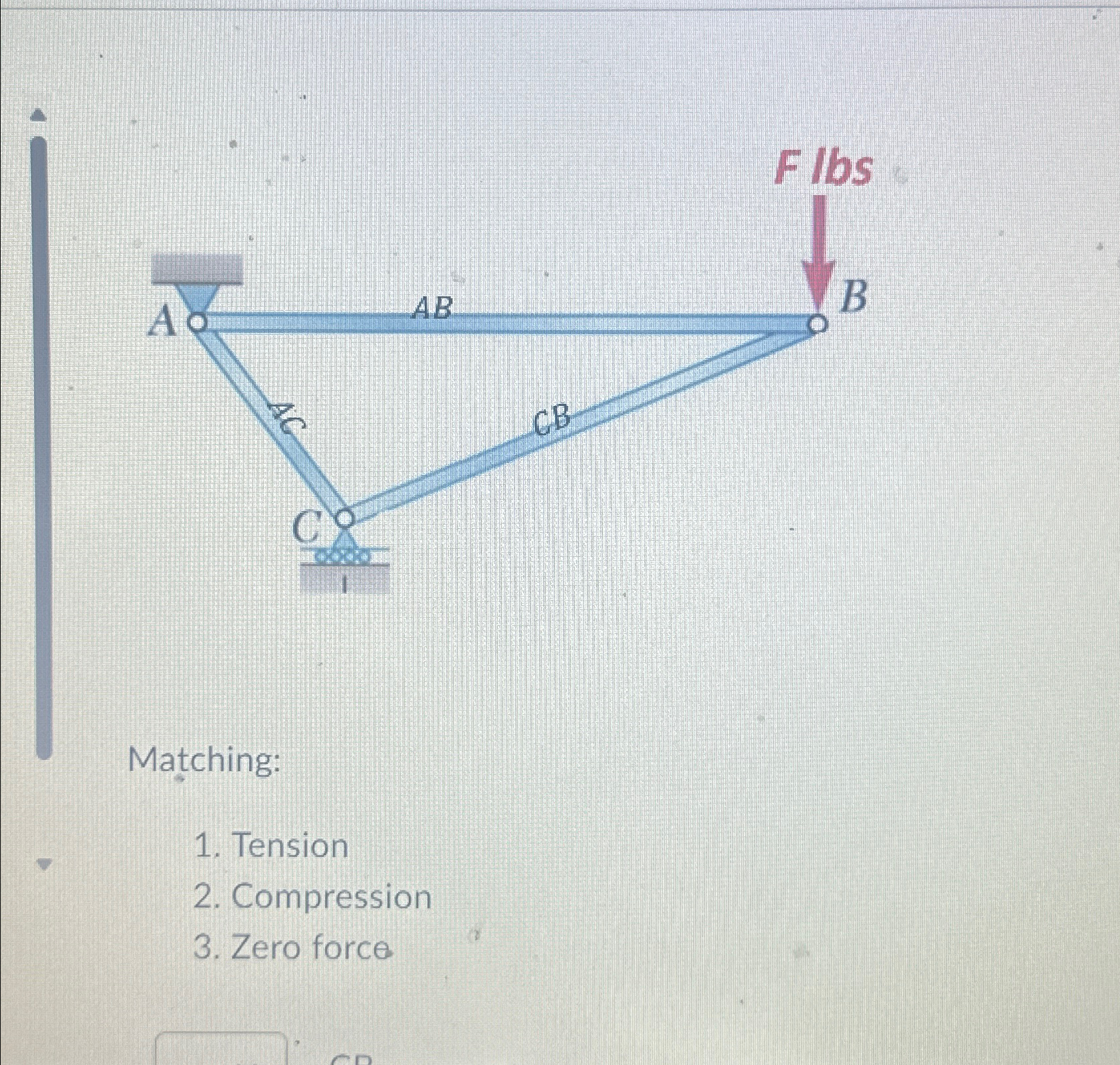 Matching: Tension Compression Zero force CB ? ,