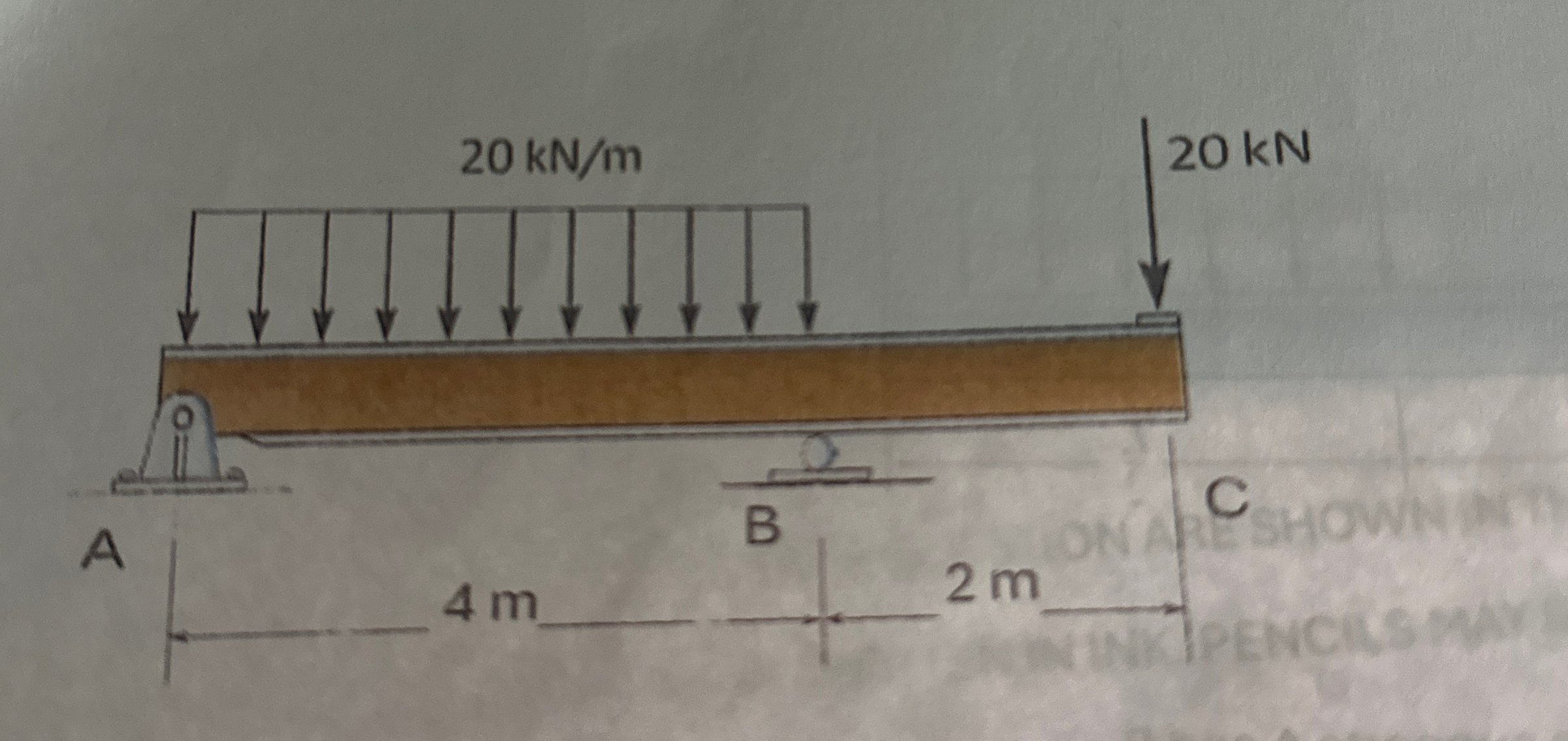 Whats the internal maximum bending moment?