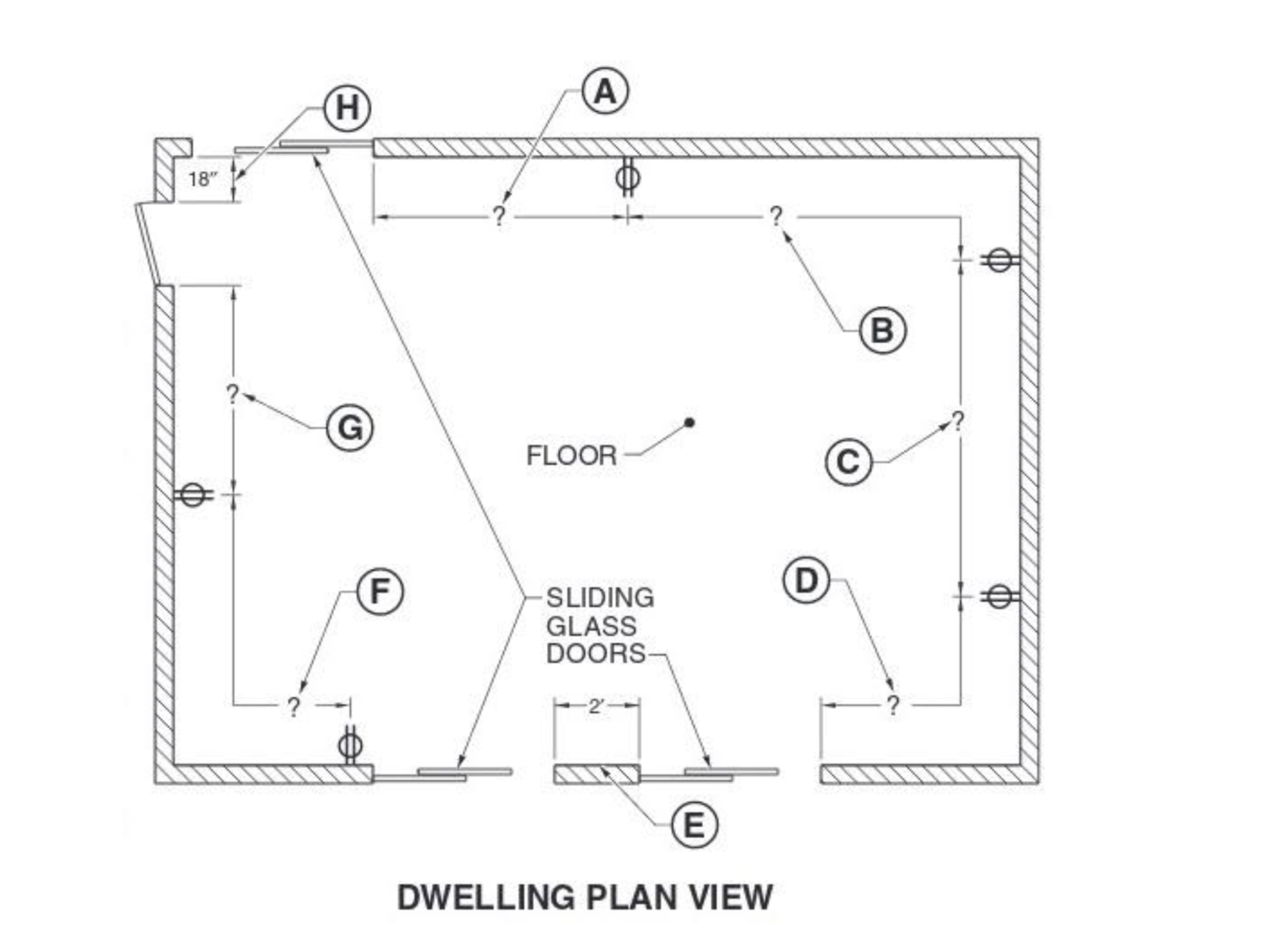 DWELLING PLAN VIEW