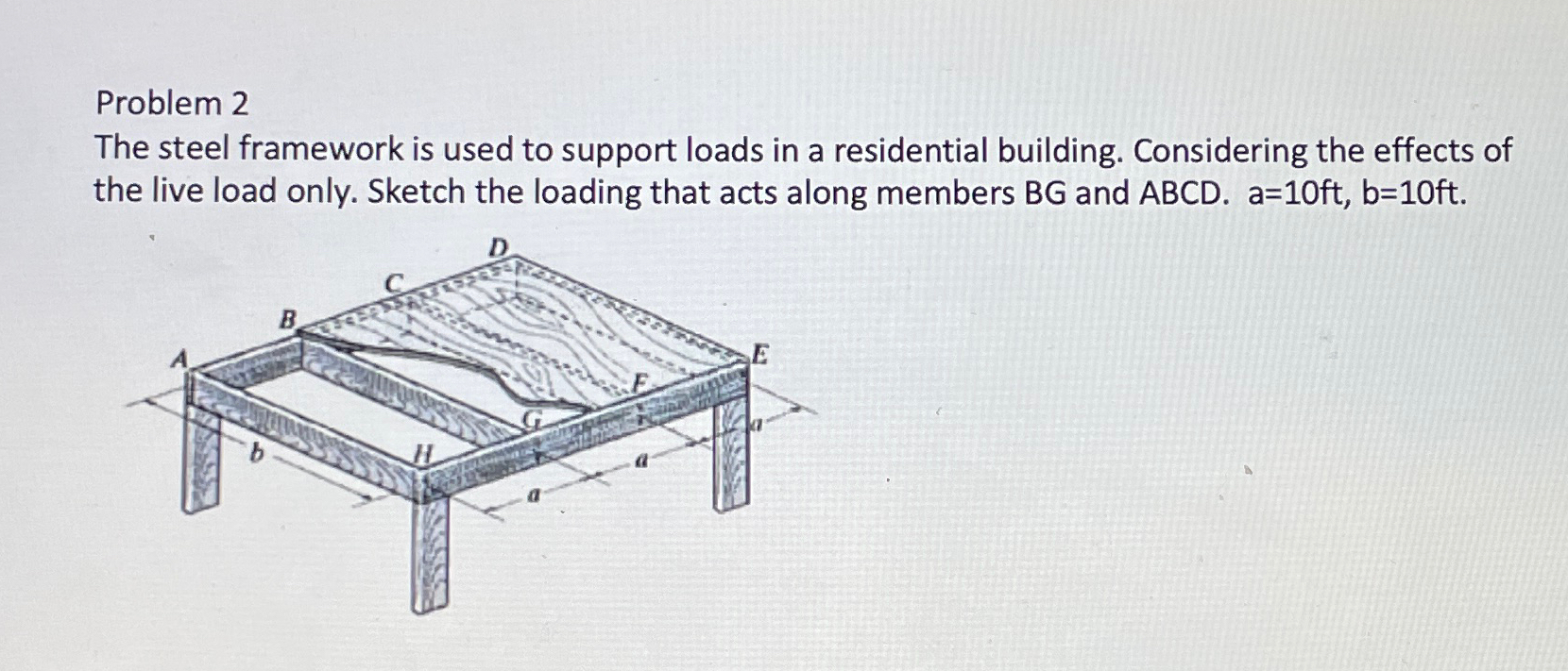 Problem 2 The steel framework is used to support