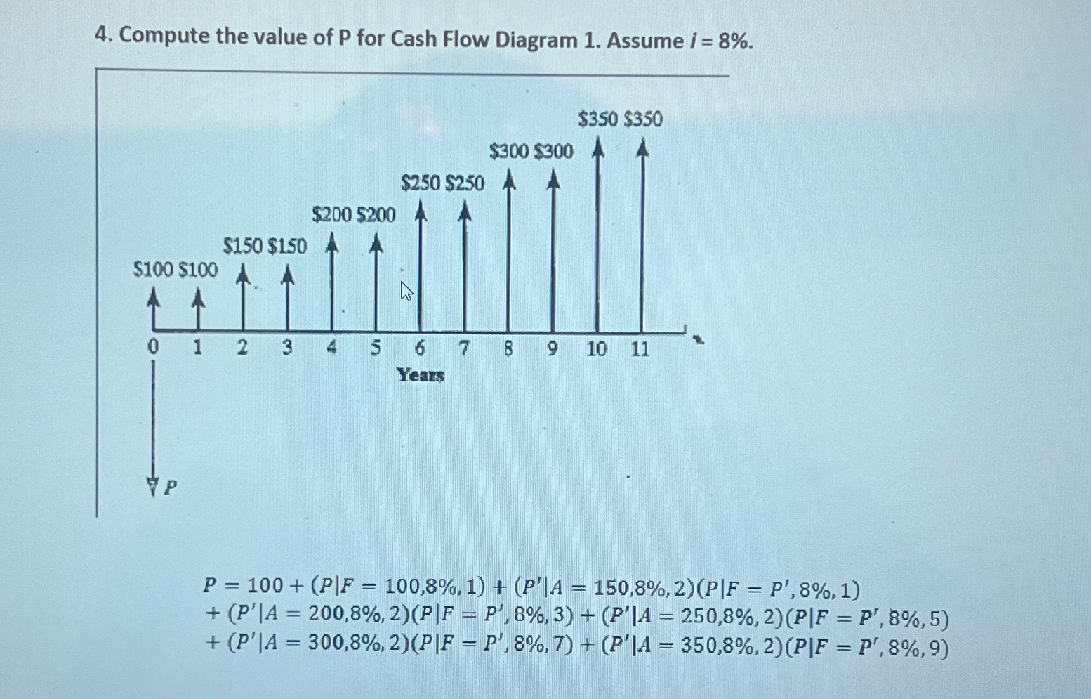 Compute the value of P for Cash Flow Diagram 1 .