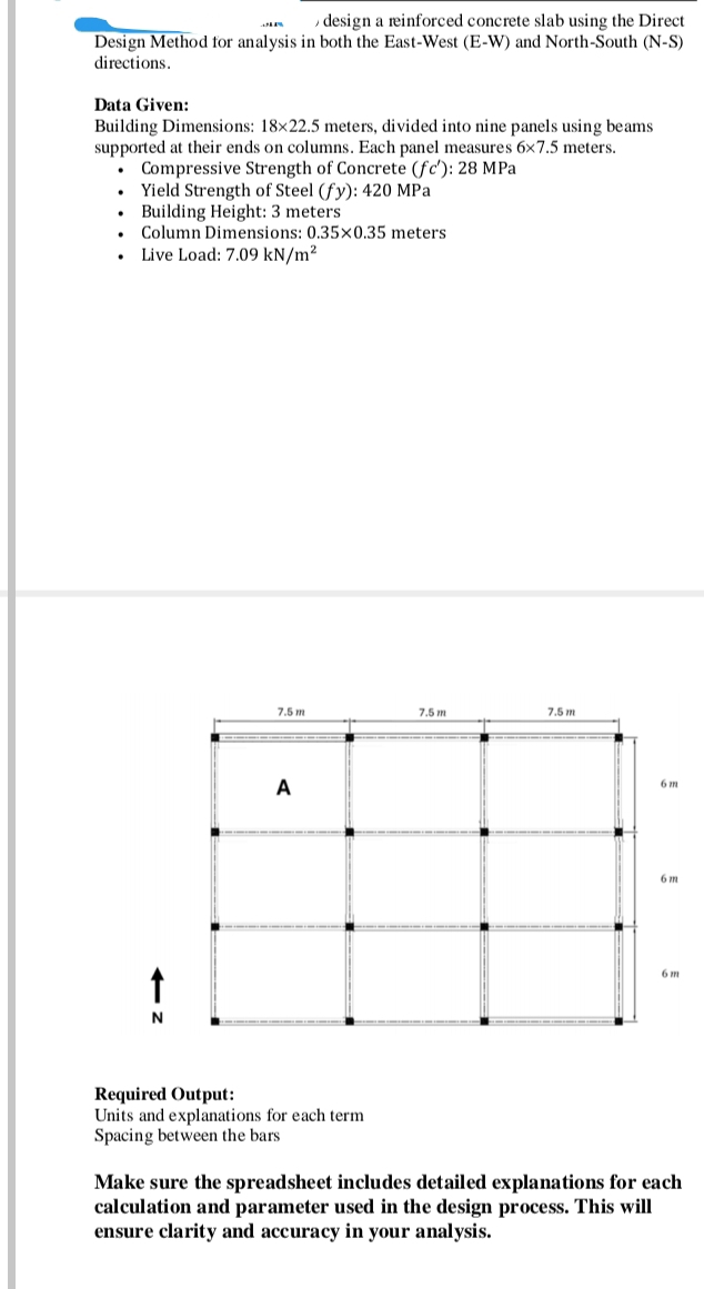 , design a reinforced concrete slab using the