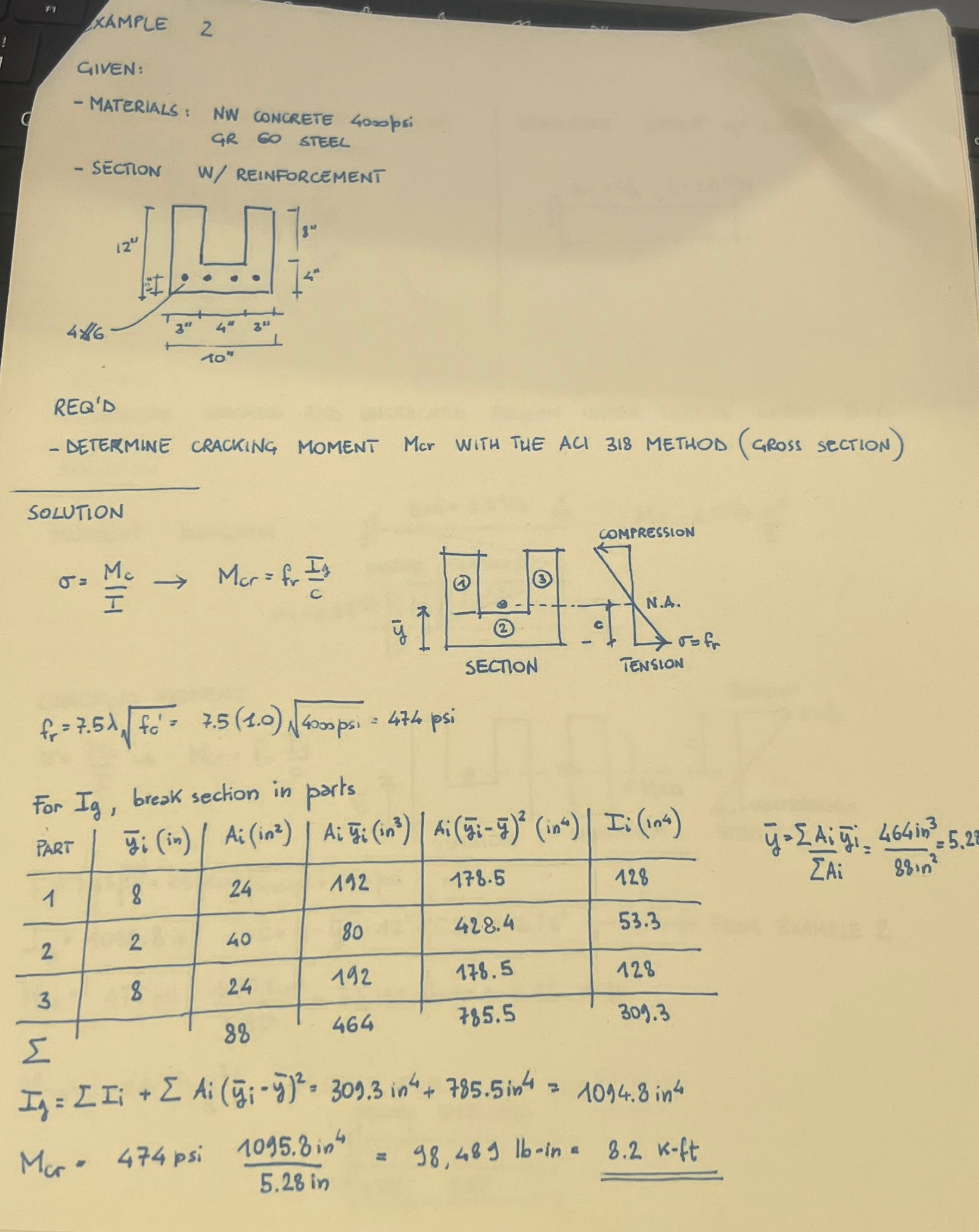 Can you explain how they got their numbers for