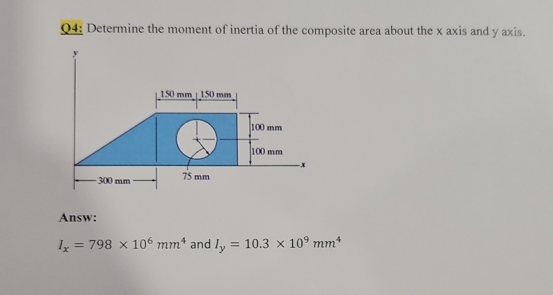 Q 4 : Determine the moment of inertia of the