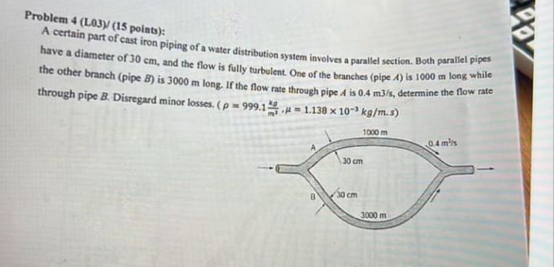 Problem 4 ( L 0 3 ) / ( 1 5 points ) : A certain