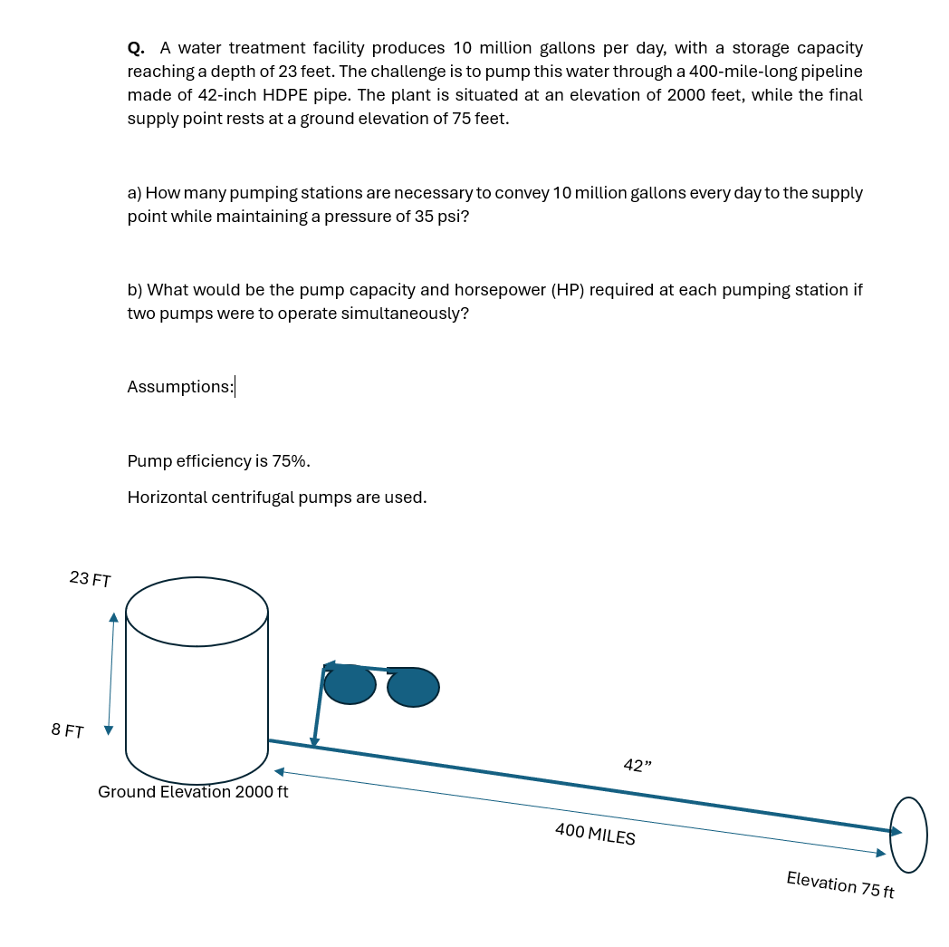Q . A water treatment facility produces 1 0