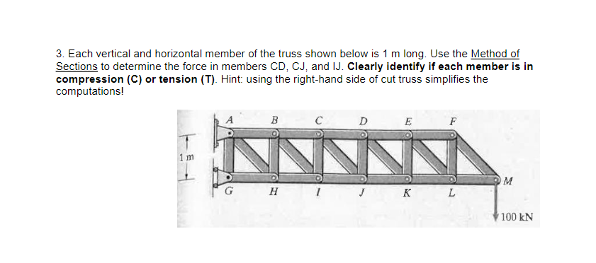 Each vertical and horizontal member of the truss