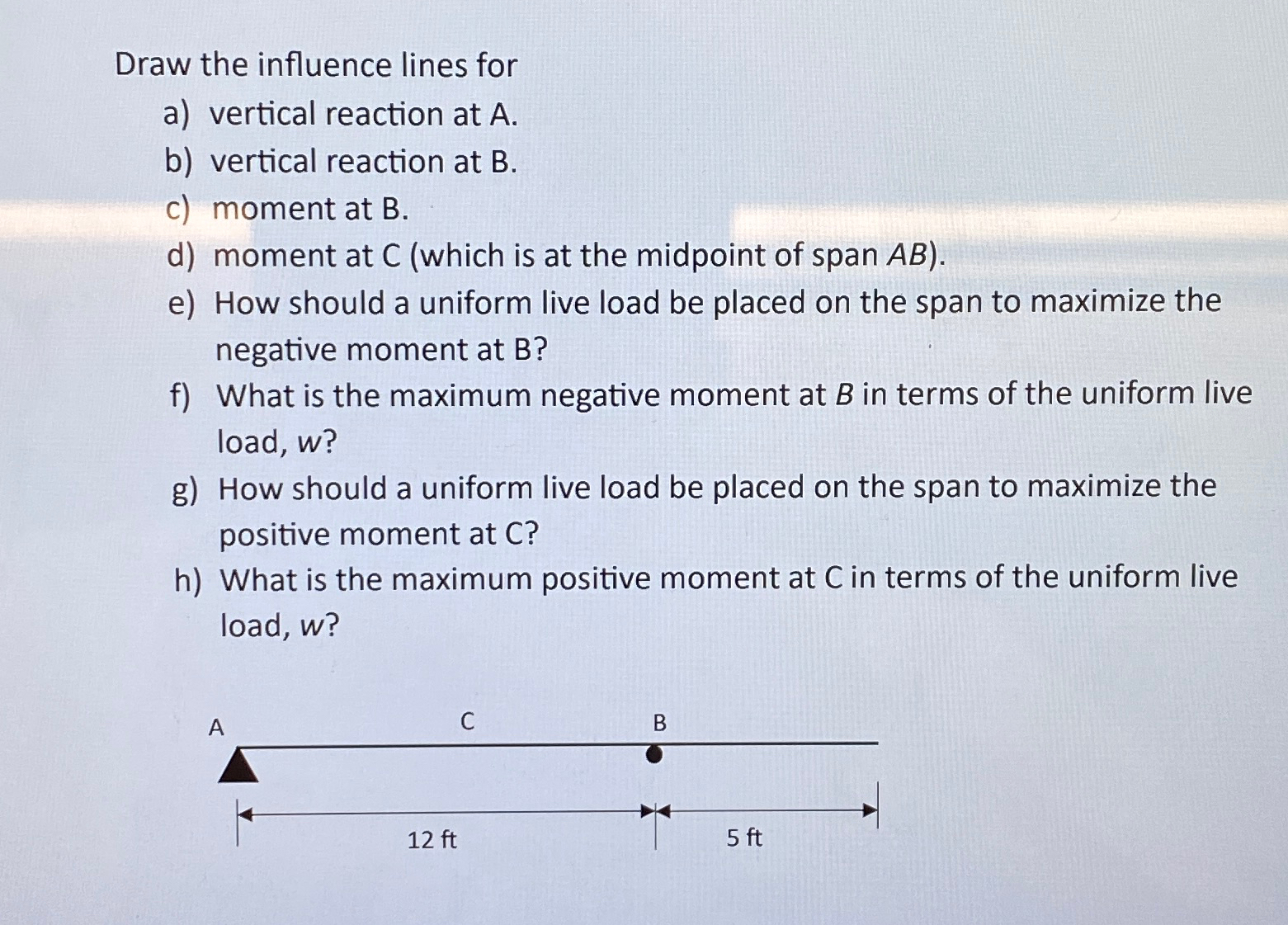Draw the influence lines for a ) vertical