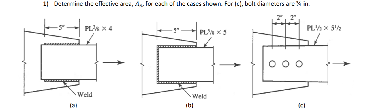 Determine the effective area, A e , for each of