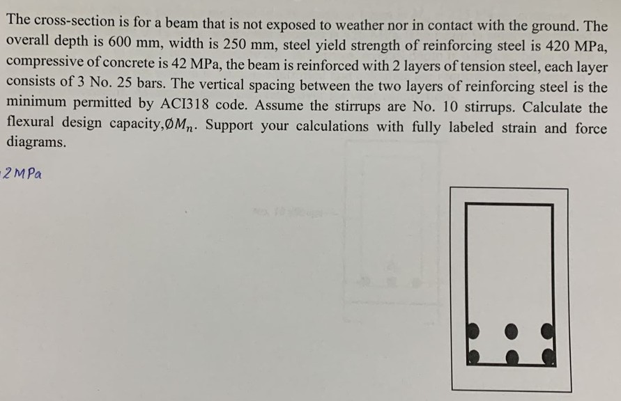 The cross - section is for a beam that is not