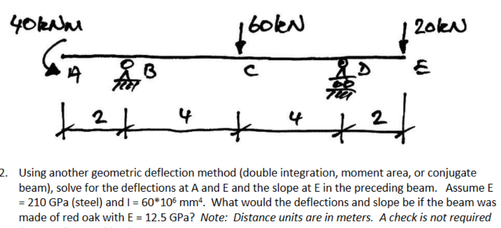 Using double integration method solve for the