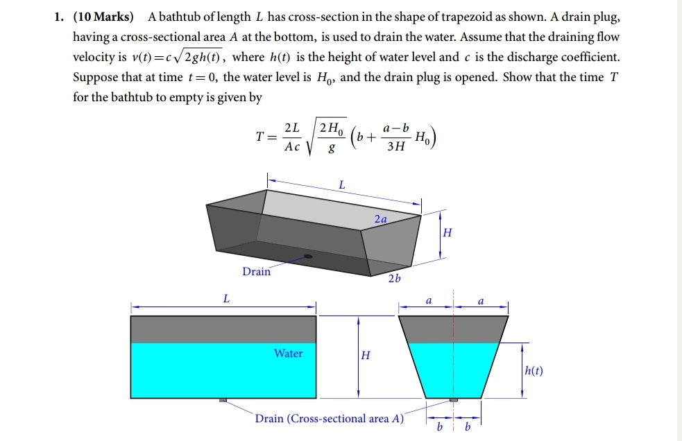( 1 0 Marks ) A bathtub of length L has cross -