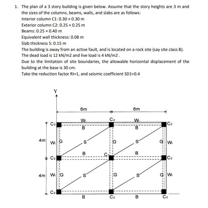 The plan of a 3 story building is given below.