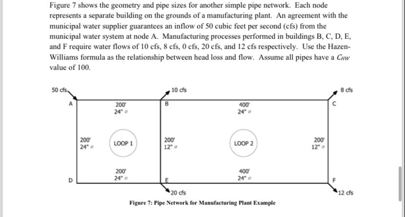 Figure 7 shows the geometry and pipe sizes for