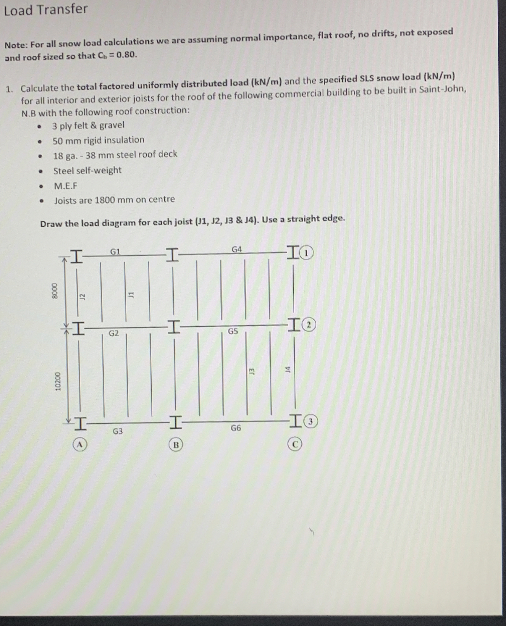 Load Transfer Note: For all snow load