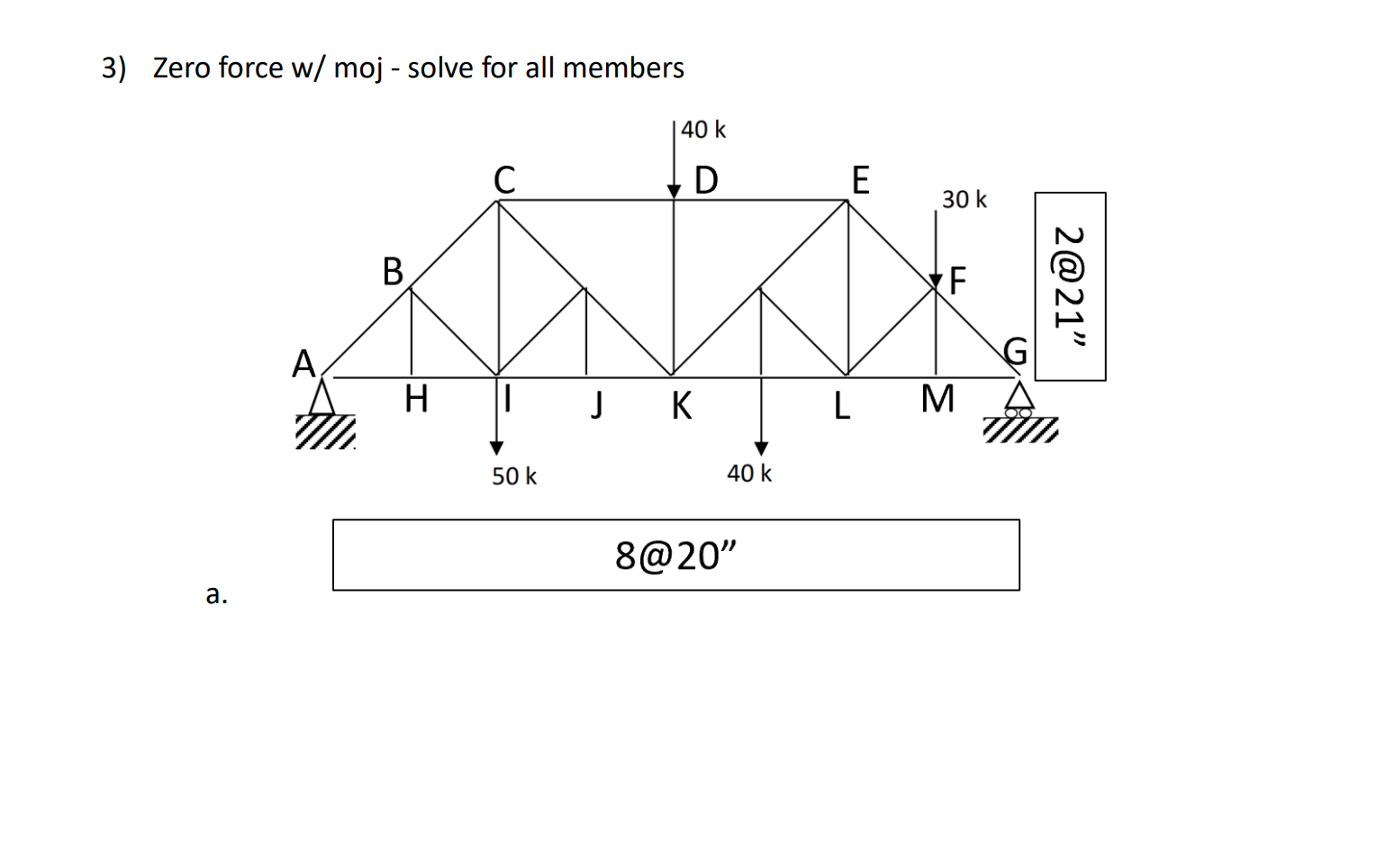 Zero force w / moj - solve for all members a .