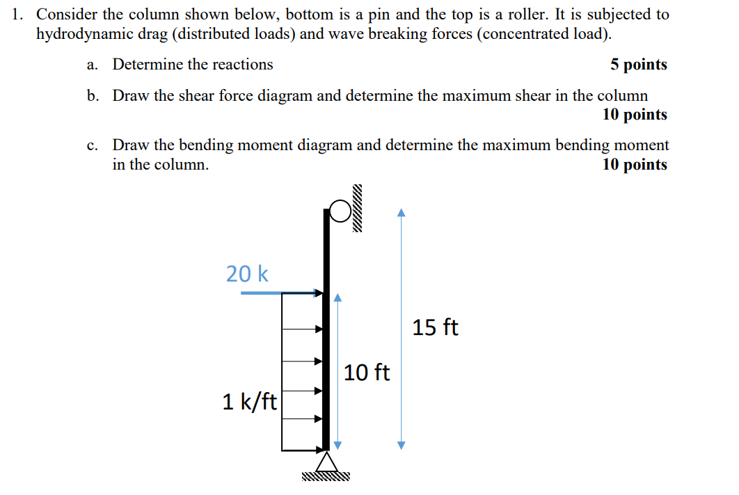 Consider the column shown below, bottom is a pin