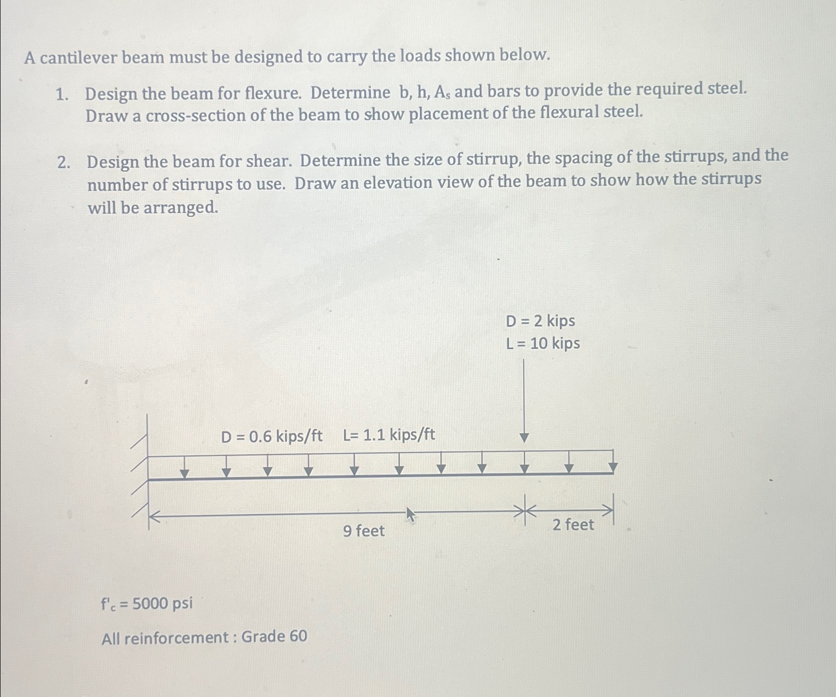 A cantilever beam must be designed to carry the