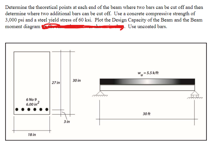 Determine the theoretical points at each end of