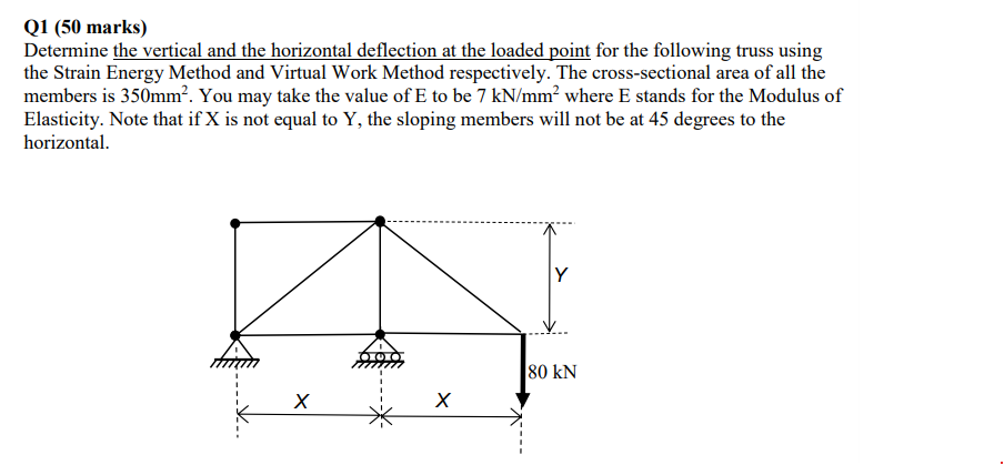 Q 1 ( 5 0 marks ) Determine the vertical and the