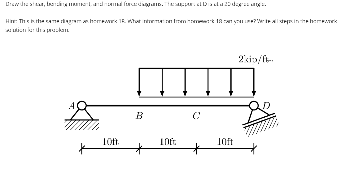 Draw the shear, bending moment, and normal force