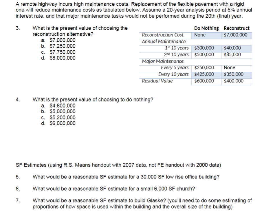 A remote highway incurs high maintenance costs.
