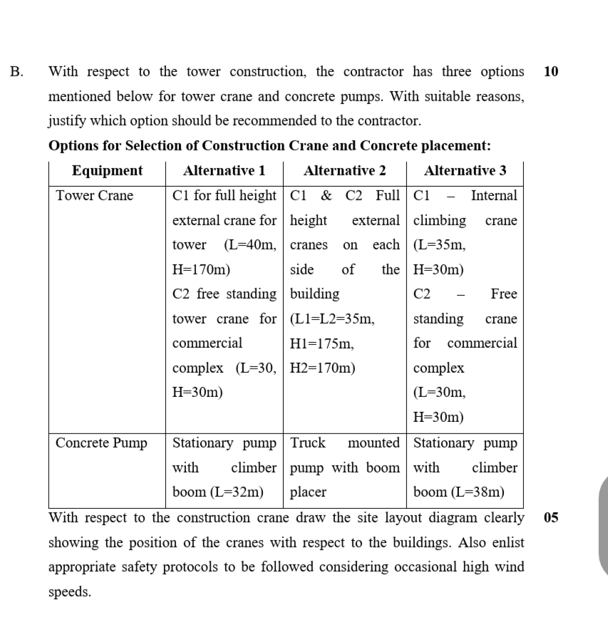 Q . 1 . Commercial Tower Construction layout is