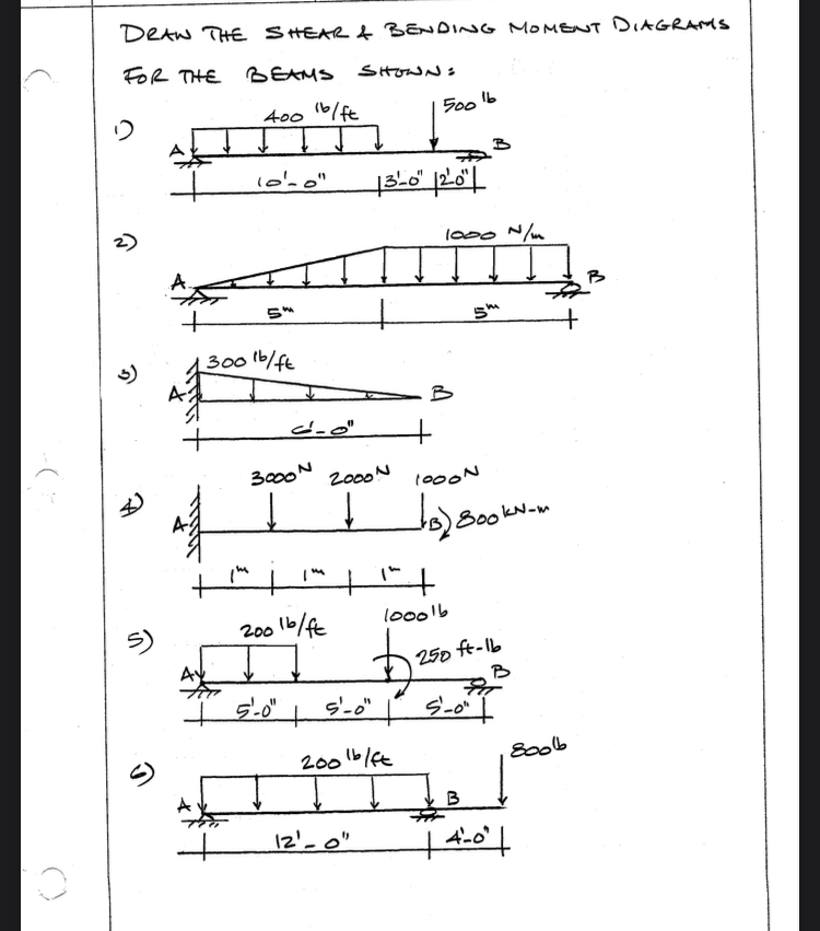 Draw the Shear & bending Moment Diagrams FOR THE