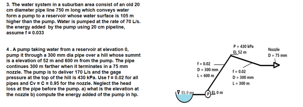 Answers are provided below. pls do not answer