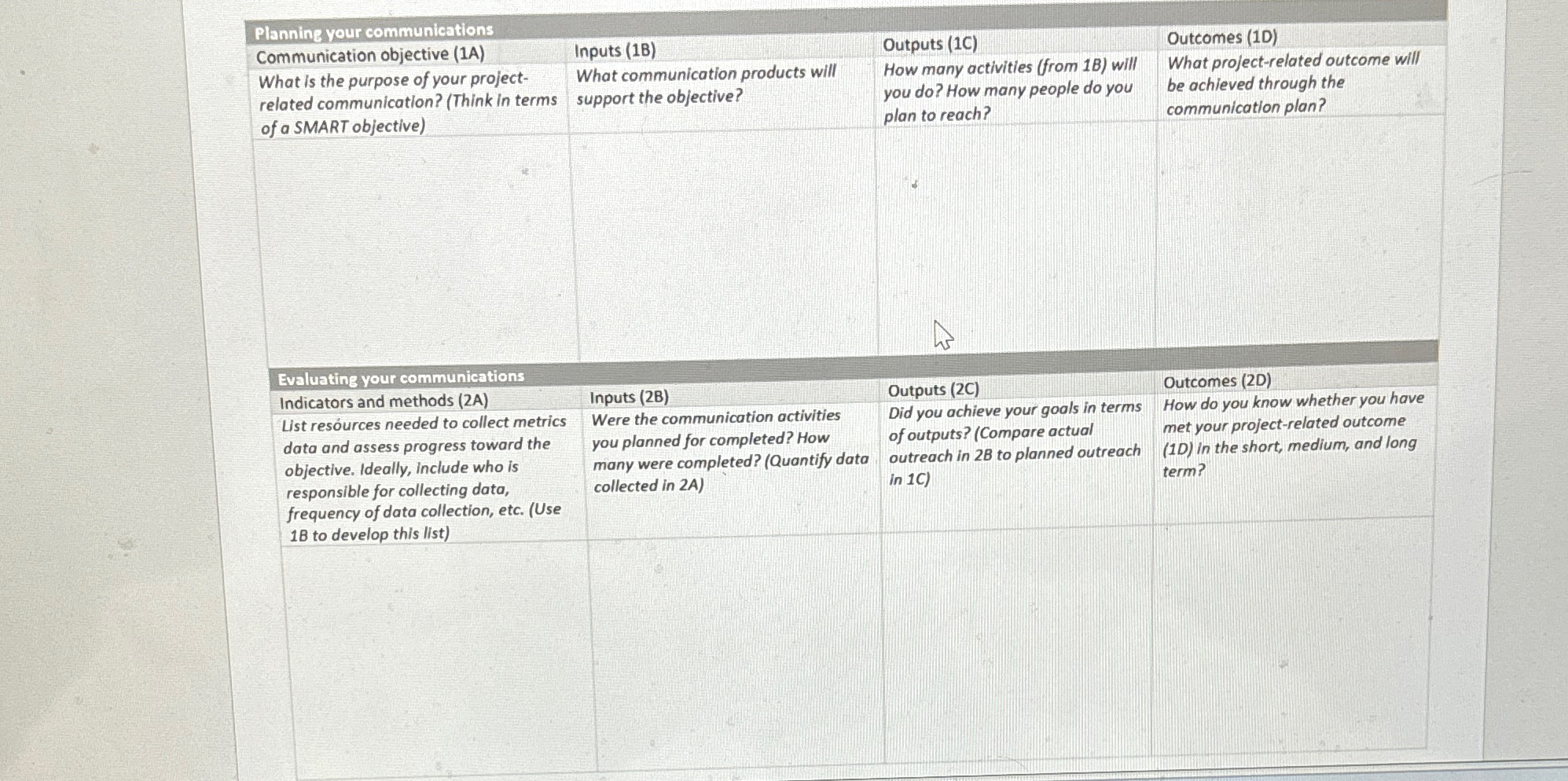 Make an evaluation plan using this logic model