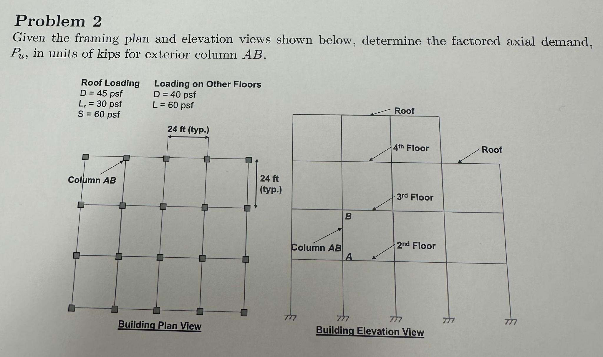 Problem 2 Given the framing plan and elevation