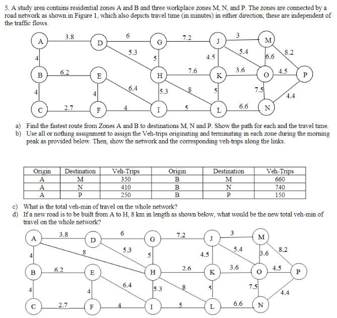 A study area contains residential zones A and B
