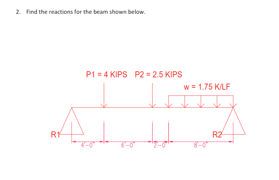 Find the reactions for the beam shown below. P 1
