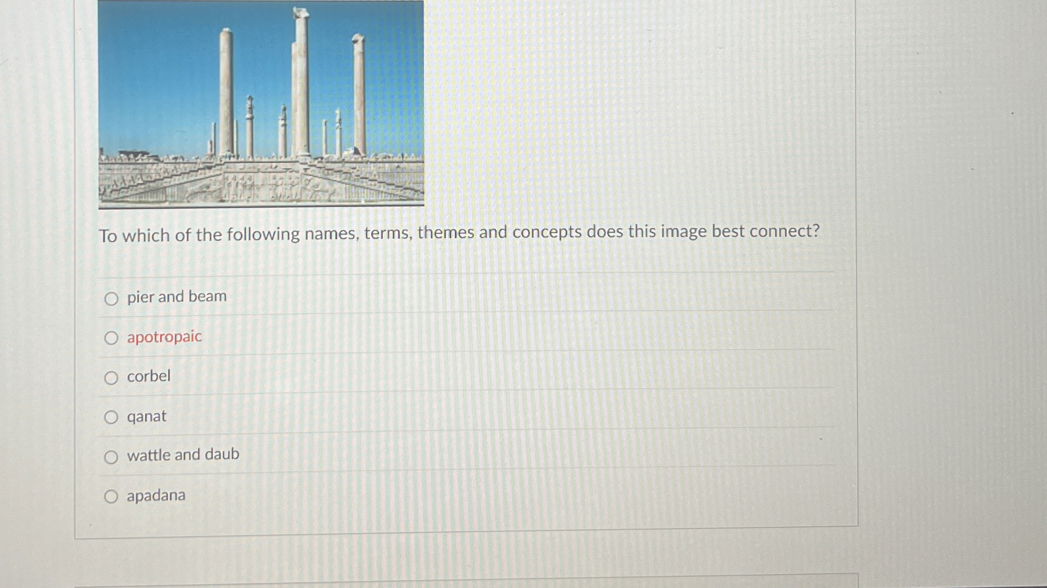 To which of the following names, terms, themes