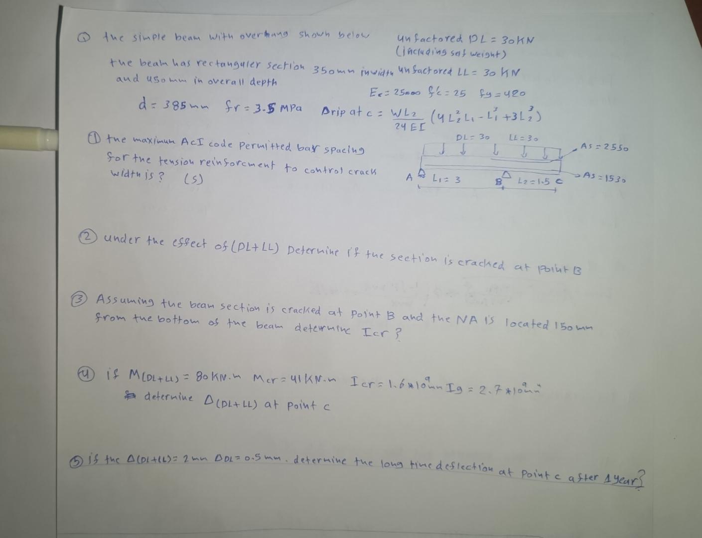 Q the simple beam with overhang shown below