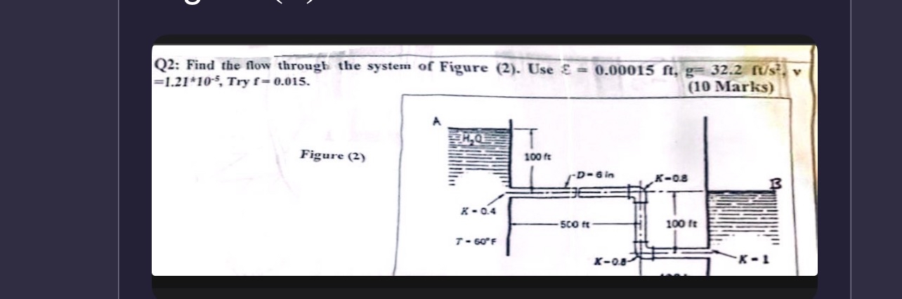 Q 2 : Find the flow through the system of Figure