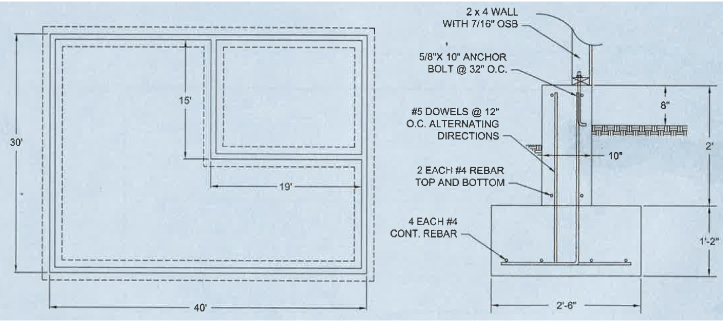 ( Foundation plan view on the left and wall