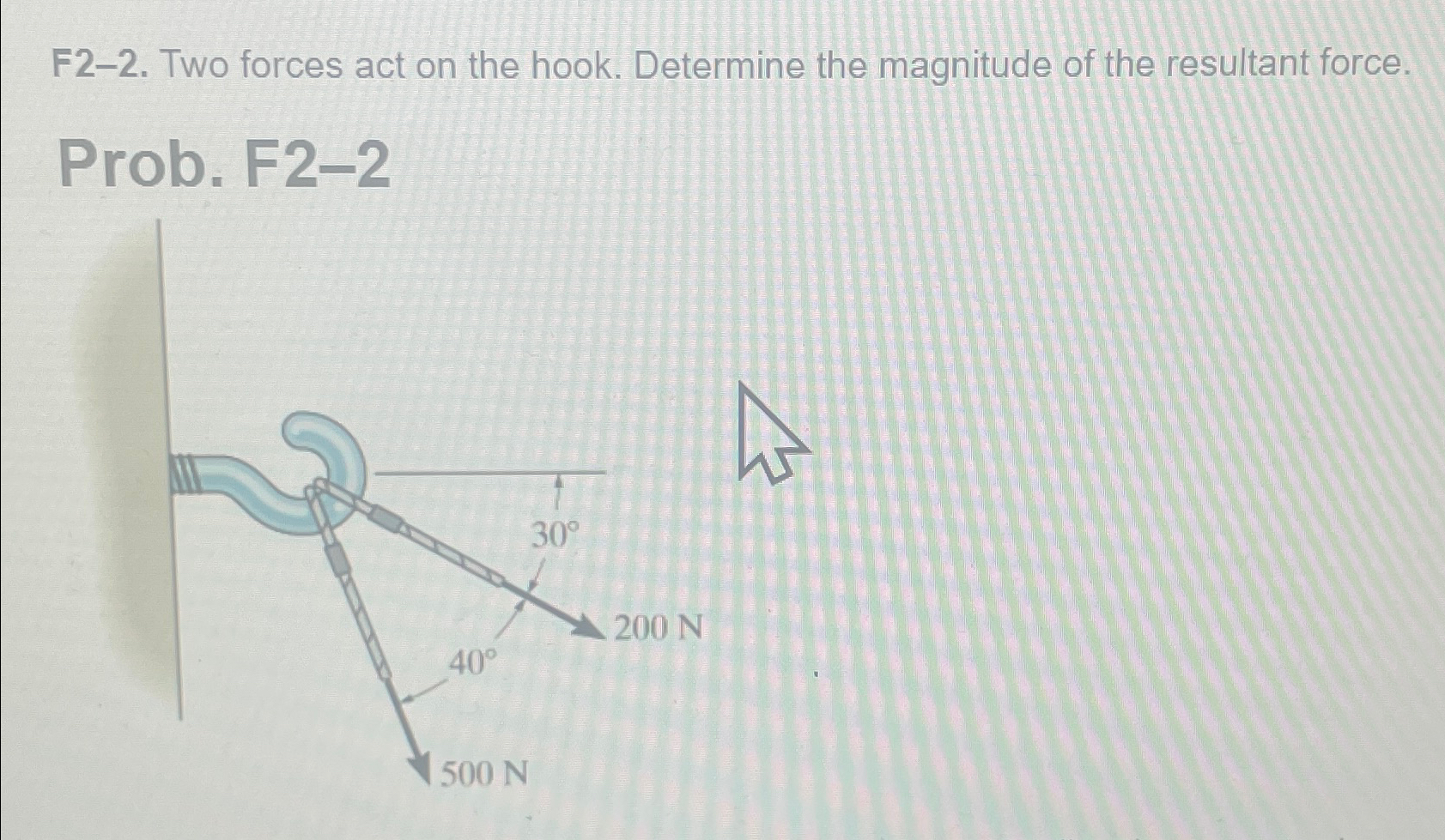F 2 - 2 . Two forces act on the hook. Determine