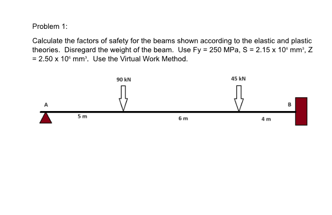 Problem 1 : Calculate the factors of safety for